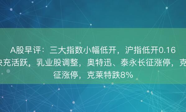 A股早评：三大指数小幅低开，沪指低开0.16%，高压快充活跃，乳业股调整，奥特迅、泰永长征涨停，克莱特跌8%